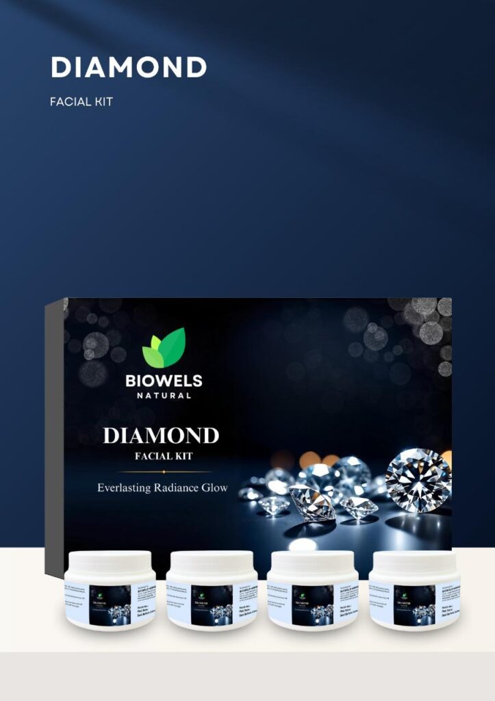 DIAMOND FACIAL KIT